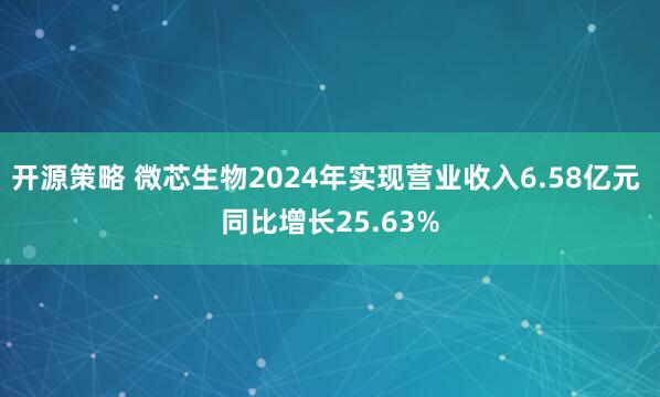 开源策略 微芯生物2024年实现营业收入6.58亿元 同比增长25.63%