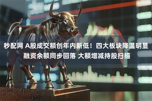 秒配网 A股成交额创年内新低！四大板块降温明显 融资余额同步回落 大额增减持股扫描